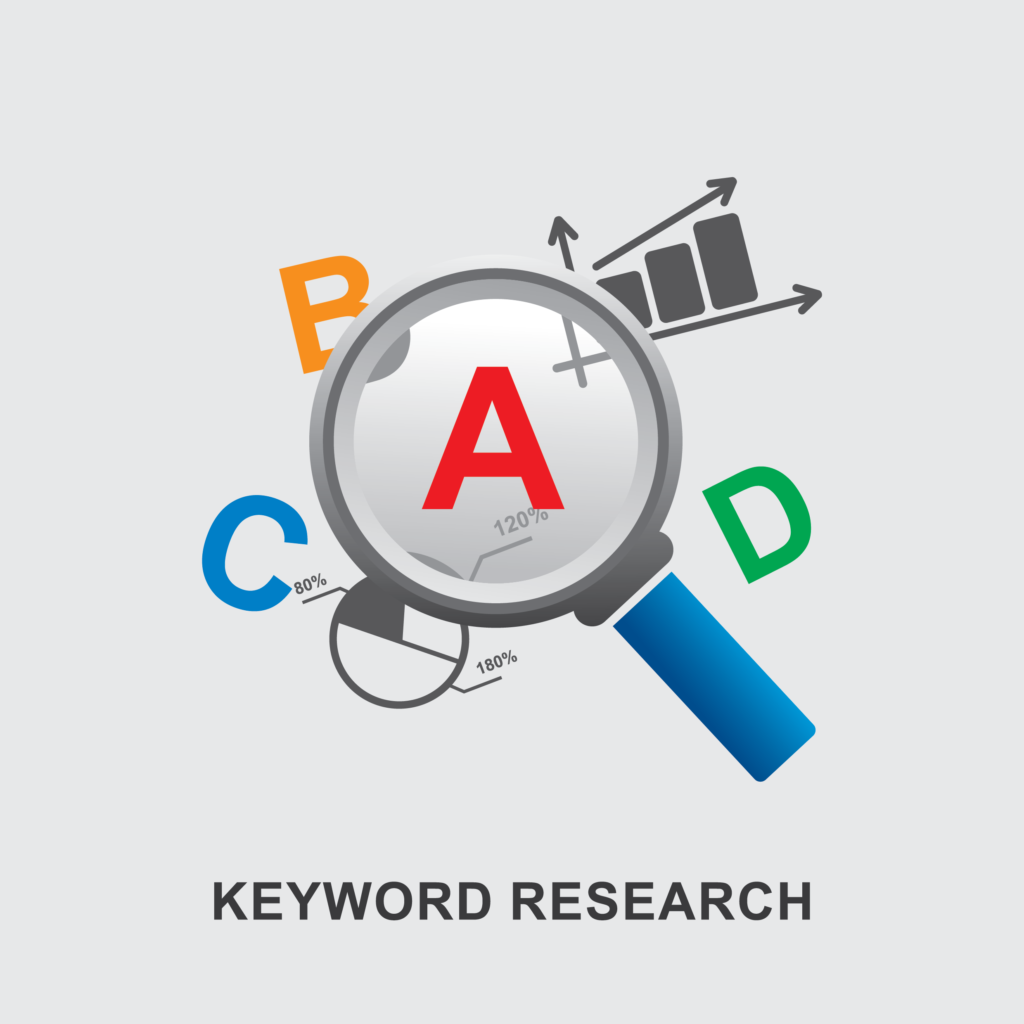 hvad koster en søgeordsanalyse? keywordanalysis