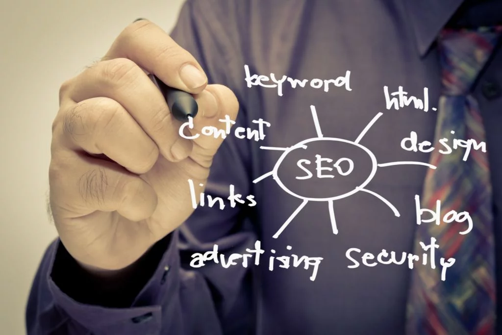 Søgemaskineoptimering til Google SEO